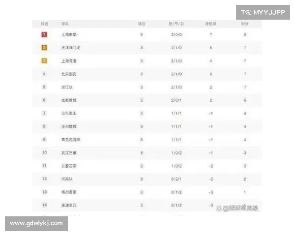 中超有哪些赛事—全方位解析中超联赛的各项赛事内容：联赛、杯赛、附加赛及亚洲赛事详细介绍