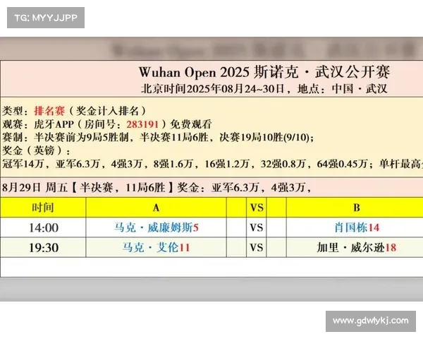 2018年武汉国际赛事赛程