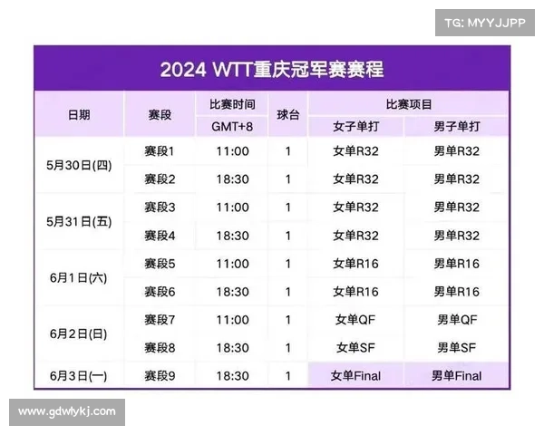 28日乒乓赛程 28日乒乓赛程
